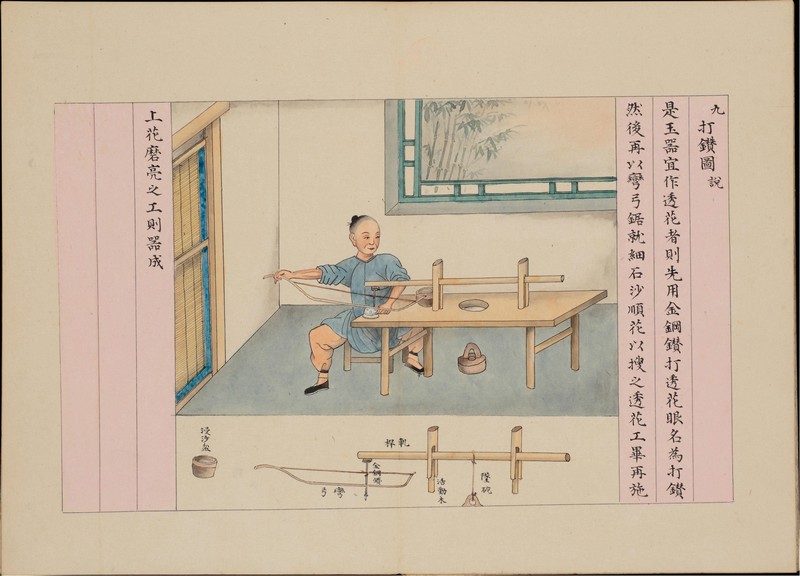 《玉作图说》清代画家李澄渊于1891年绘作