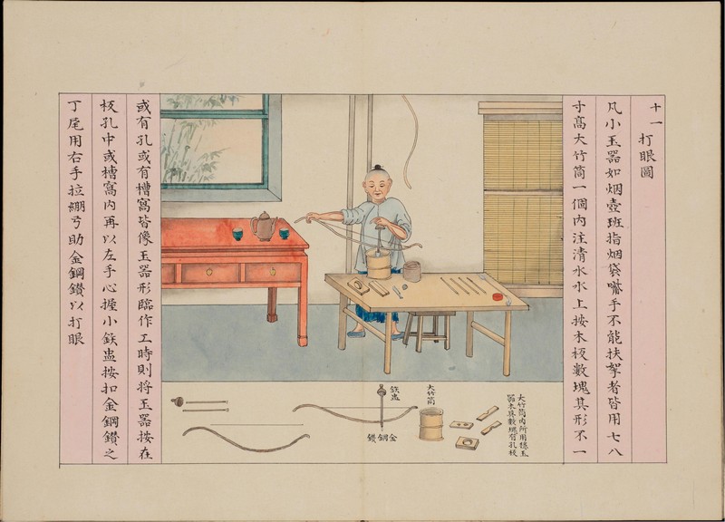 玉作图_13 《玉作图说》--清 李澄渊